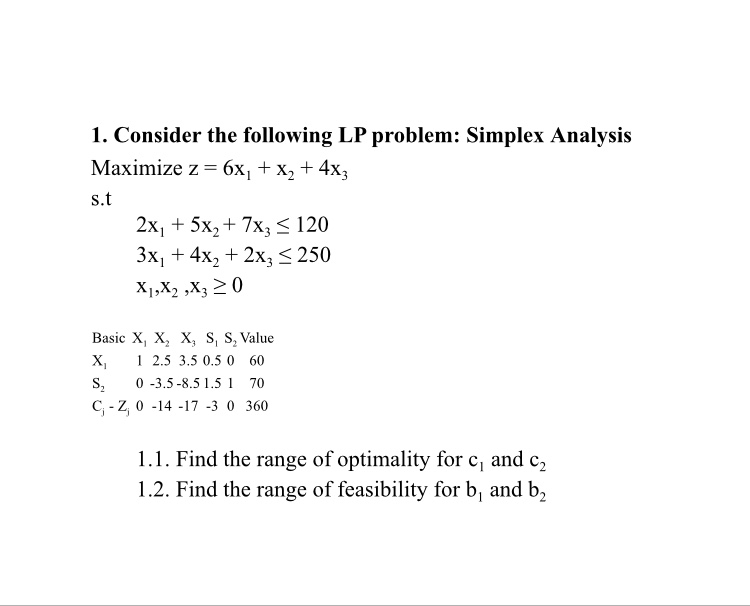 Operation research 1. Consider the following LP problem: Simplex Analysis Maximize z