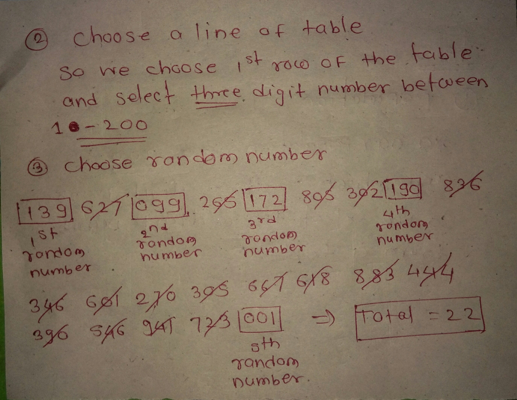 needed.I provided all information that was given to me below,thank u Sample