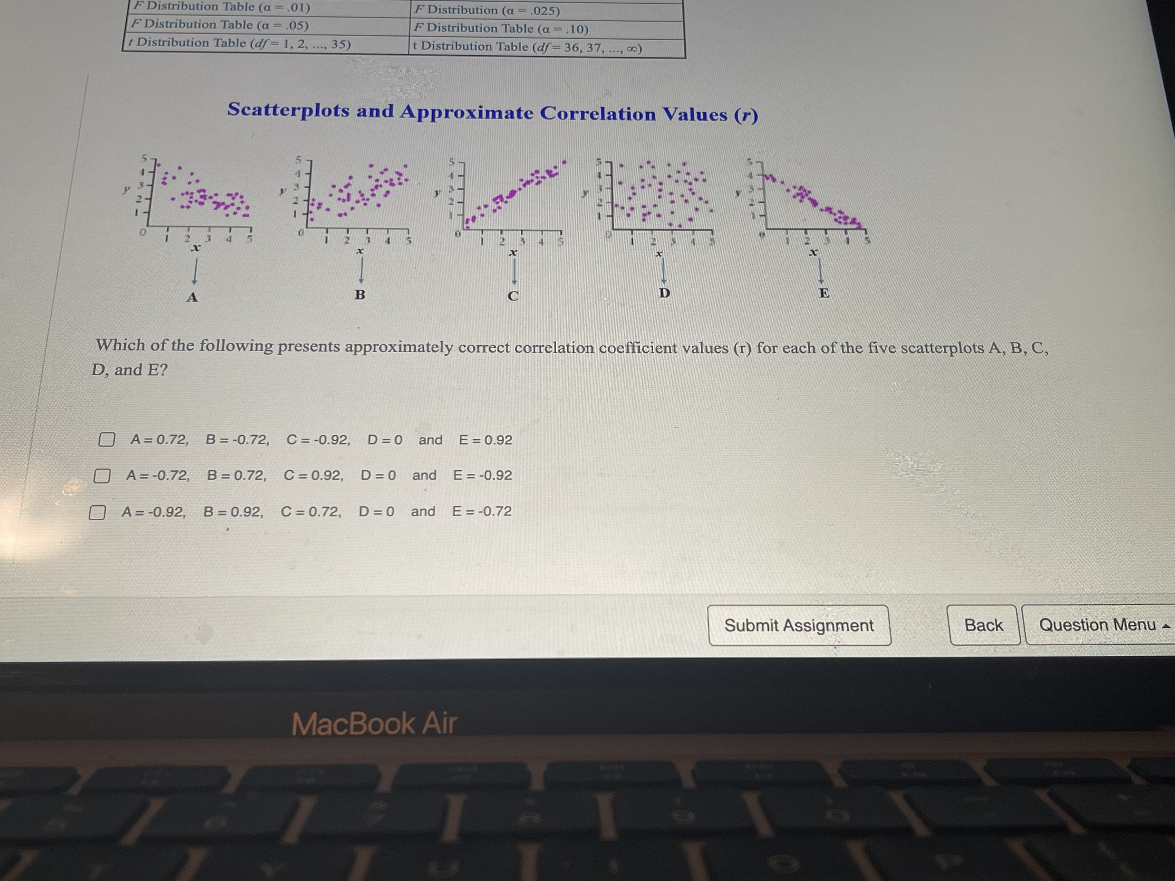  F Distribution Table (a = .01) F Distribution (a =.025) F