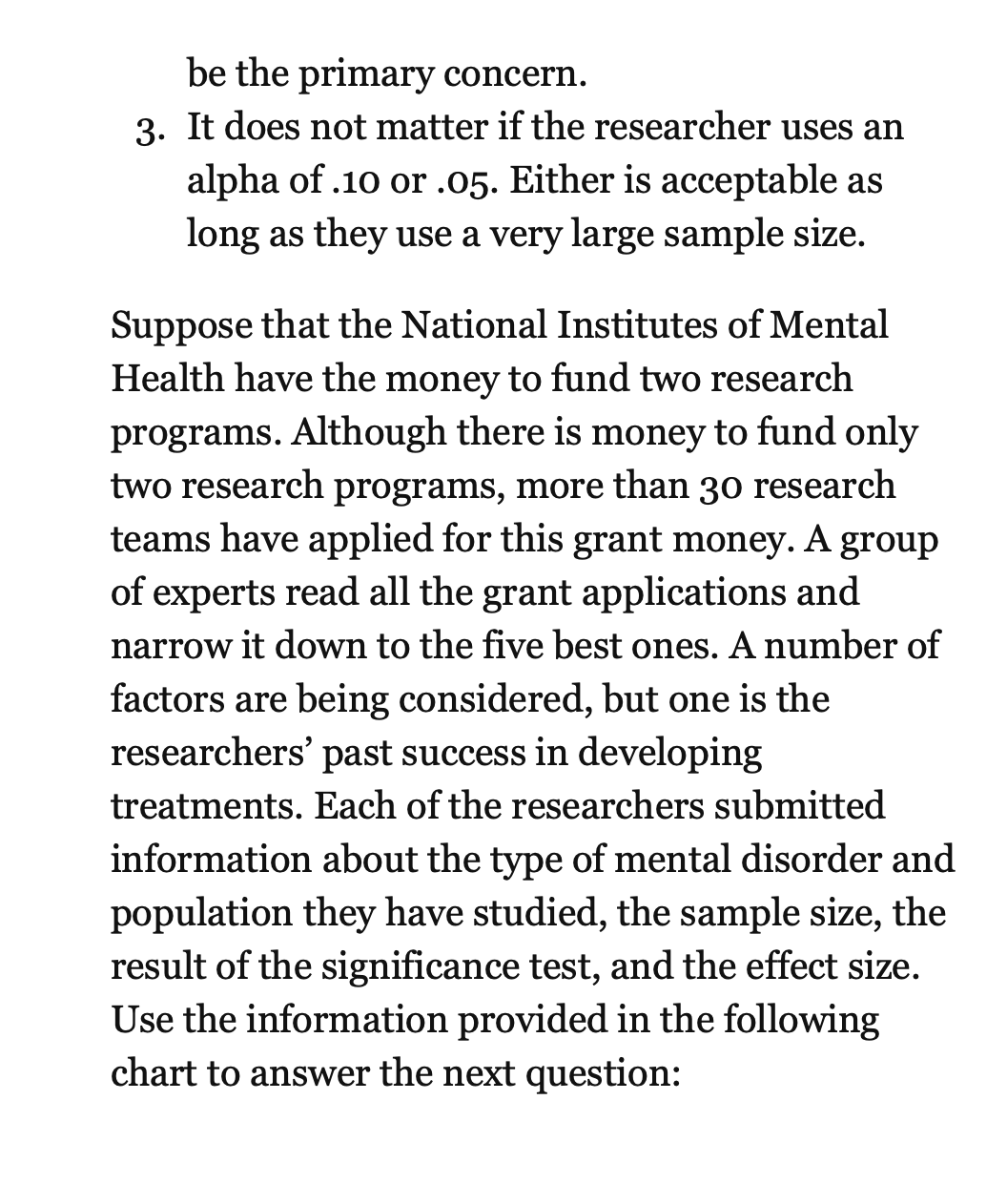 You are still convinced that the Old Drug is a better option