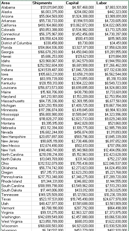 Please answer all 5 questions with steps explaining how you got the