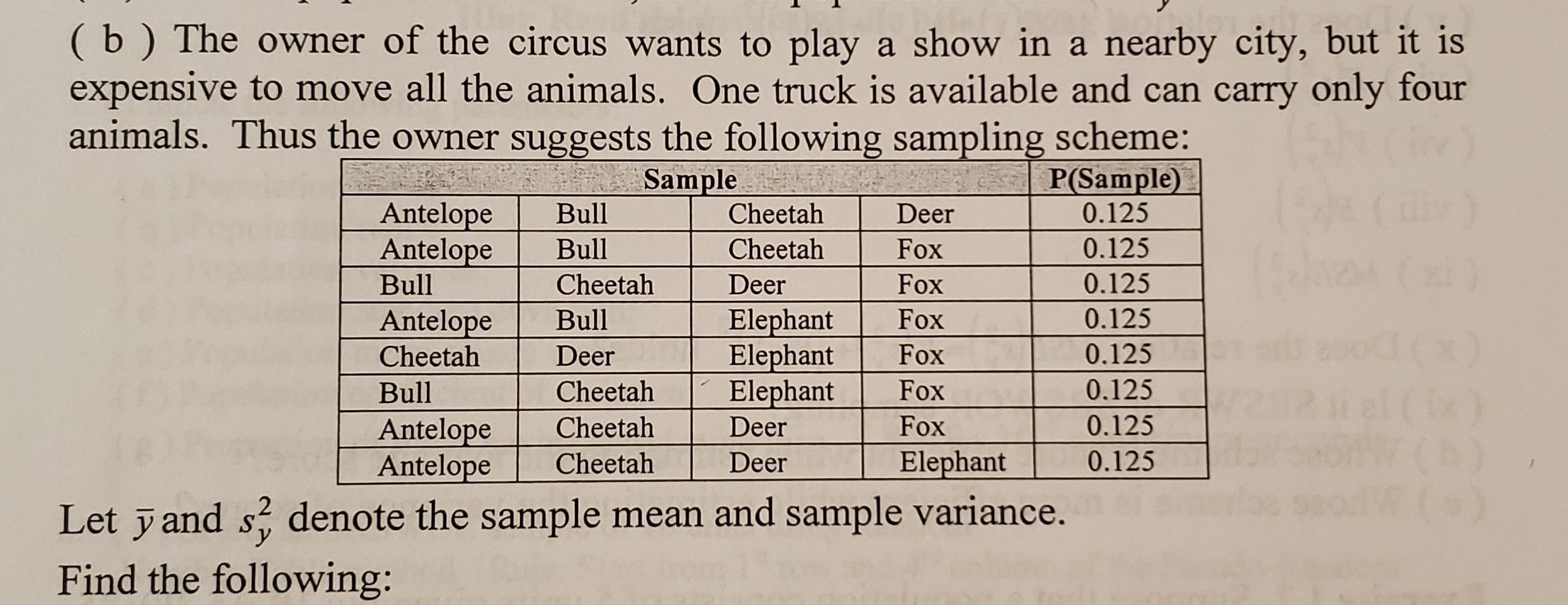 looking for this since soo long. No one were able to solve