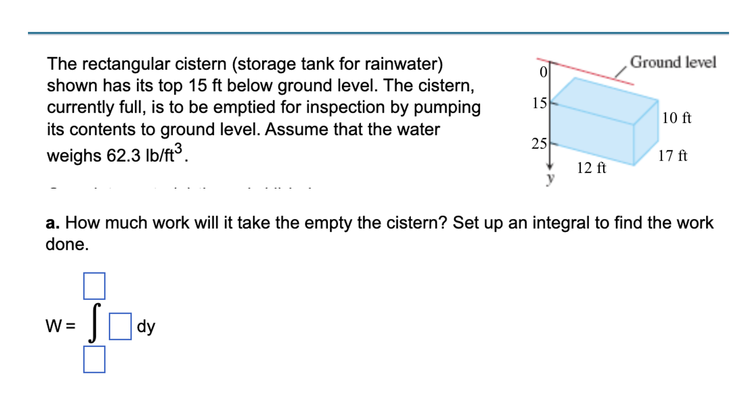 The rectangular cistern (storage tank for rainwater) o Ground level shown