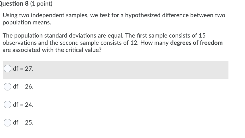 there is a higher proportion of absenteeism among afternoon employees. What is