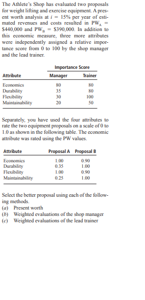 earned on the second part. Suppose that the joint pmf of X