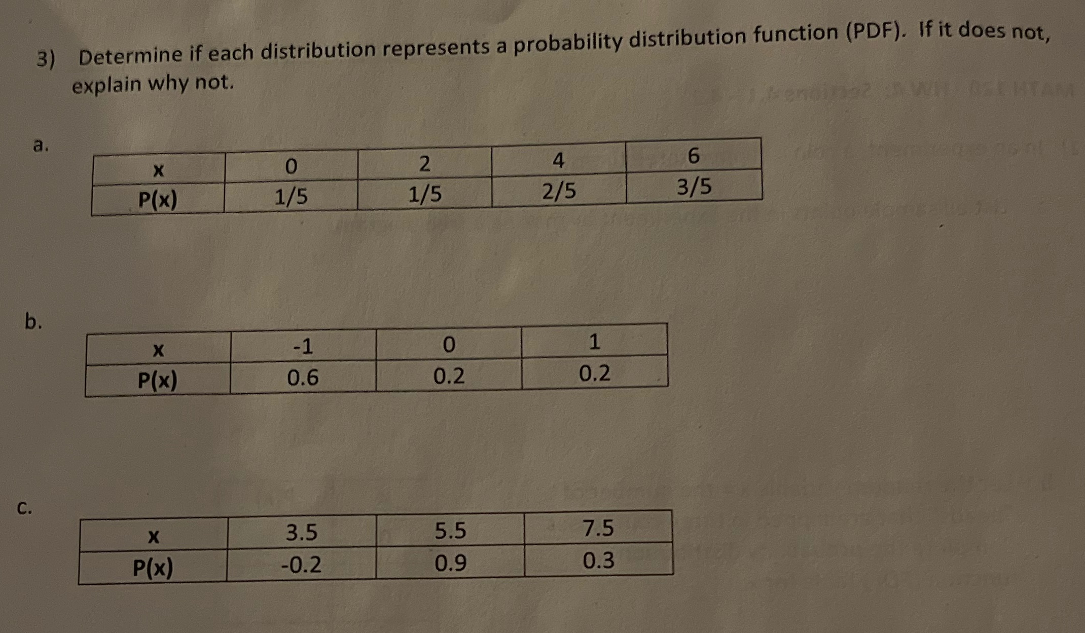  3) Determine if each distribution represents a probability distribution function (PDF).