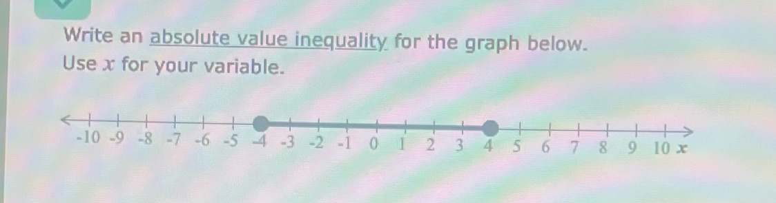  Write an absolute value inequality for the graph below. Use x