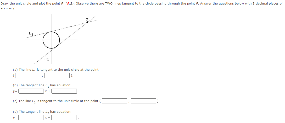 Draw the unit circle and plot the point P=(8,2). Observe there