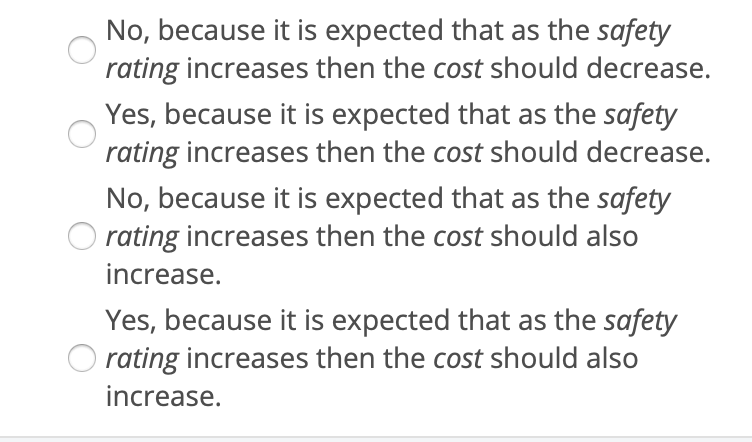 car insurance to the variables:number of car accidents,driver's credit score, andsafety rating