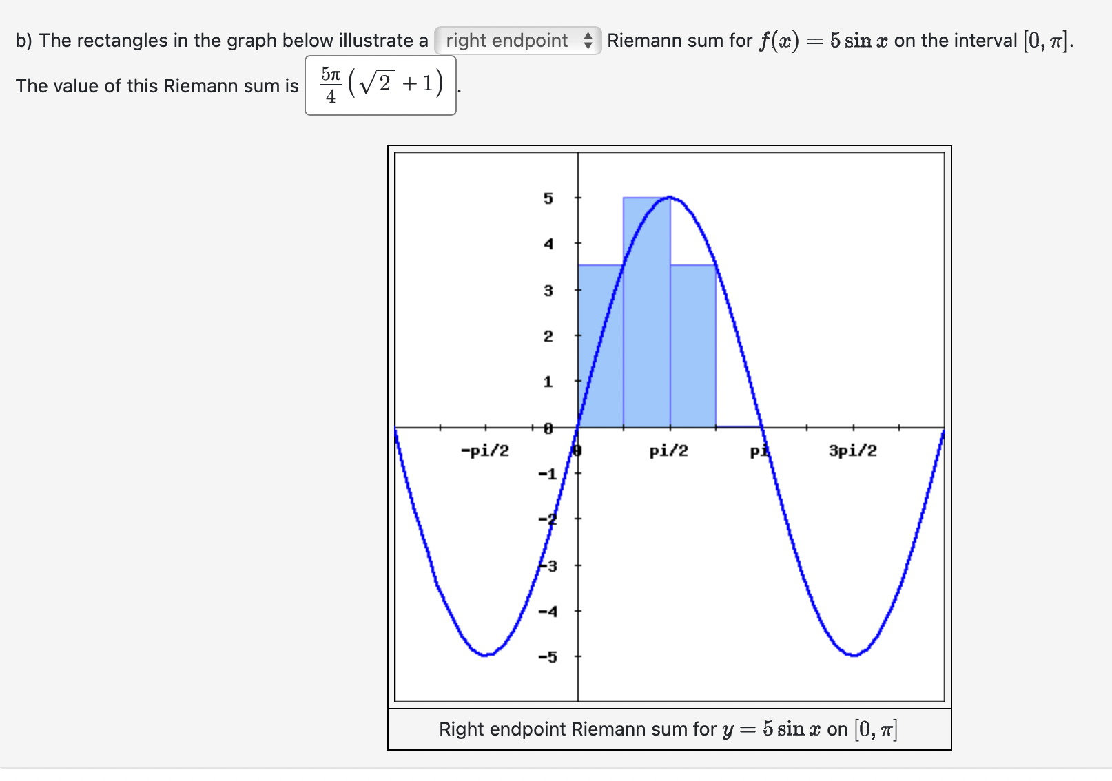 sum for f(z) = 27 on the interval [1, 4]. The value