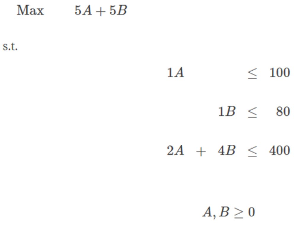 PROVIDE STEP-BY-STEP INSTRUCTION WHEN USING DESMOS SOFTWAREUsing the Desmos (desmos.com) software, Solve