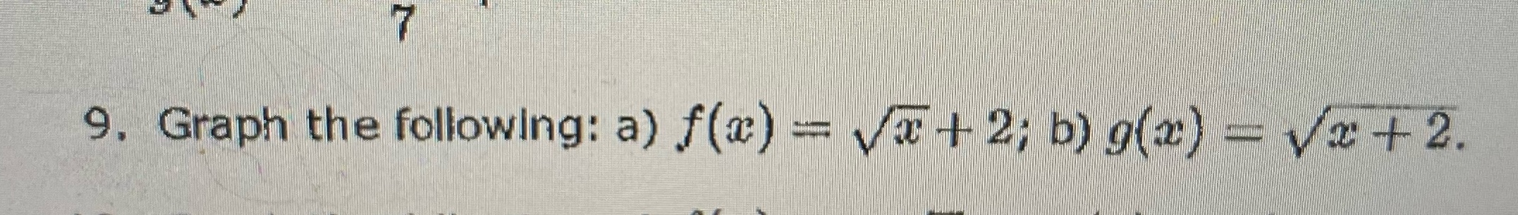 Topics: Function composition, inverses, root functions 9. Graph the following: a) f(@)