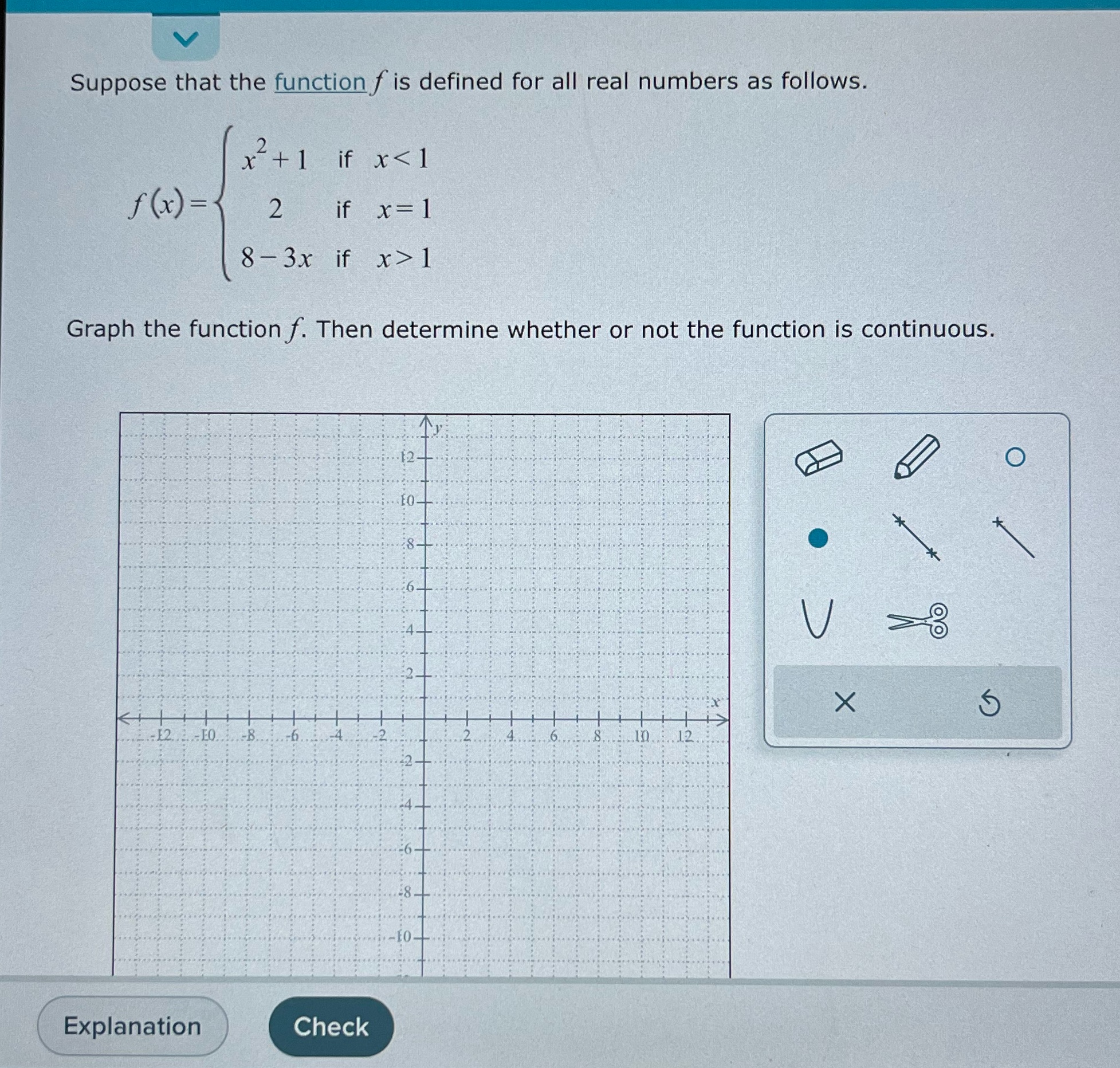 Suppose that the function f is defined for all real numbers