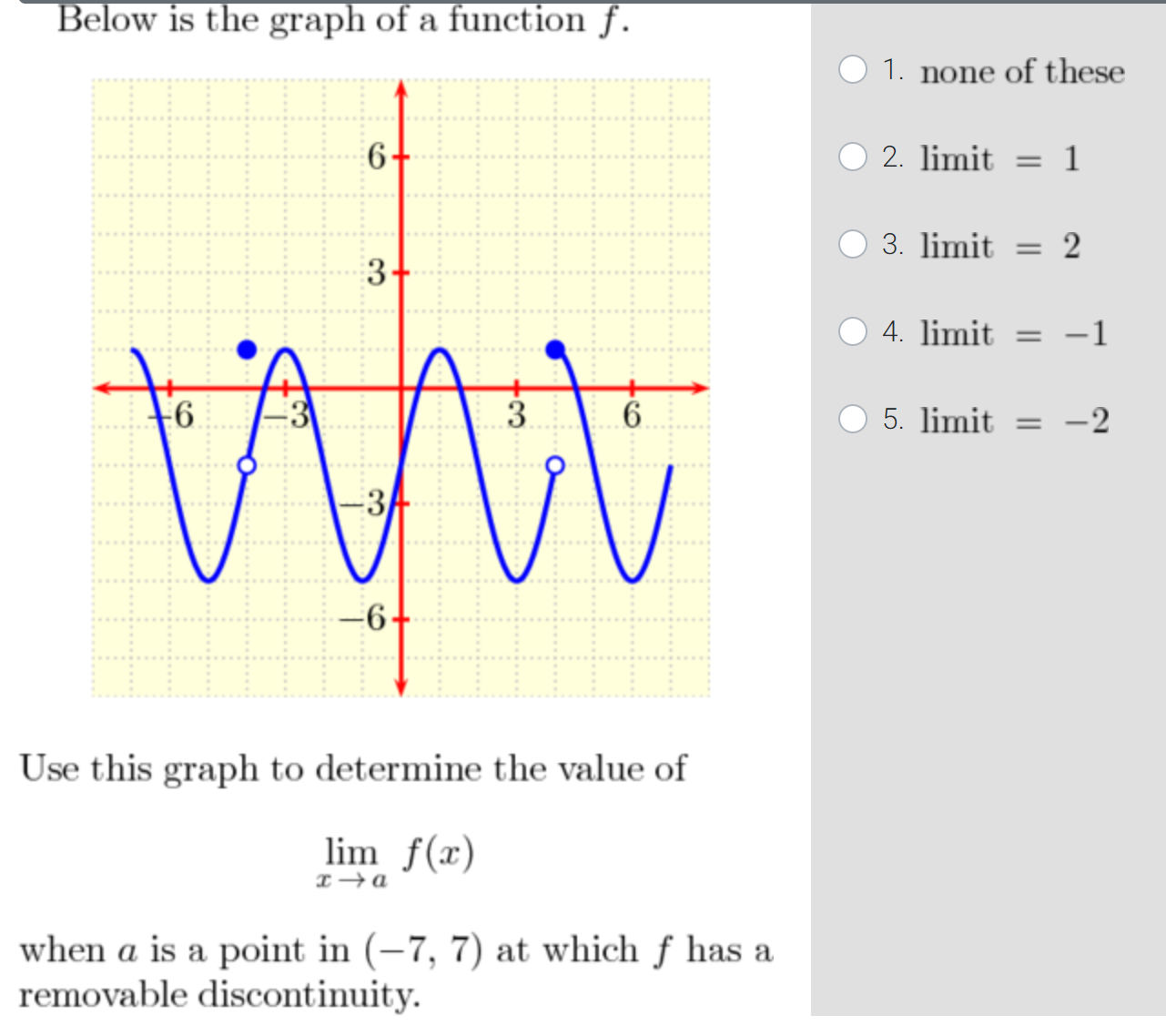 x 2. 2 0 4. (-00, - 2) U ( -2, 0)