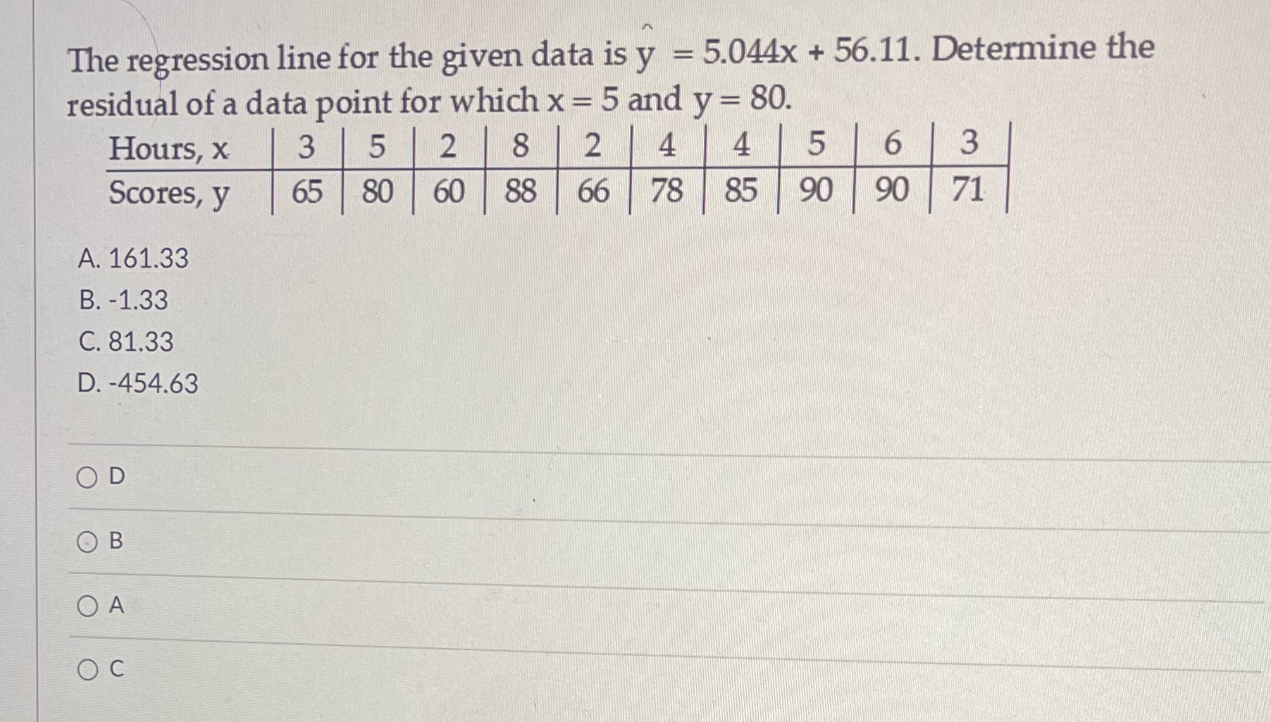  The regression line for the given data is y - 5.044x