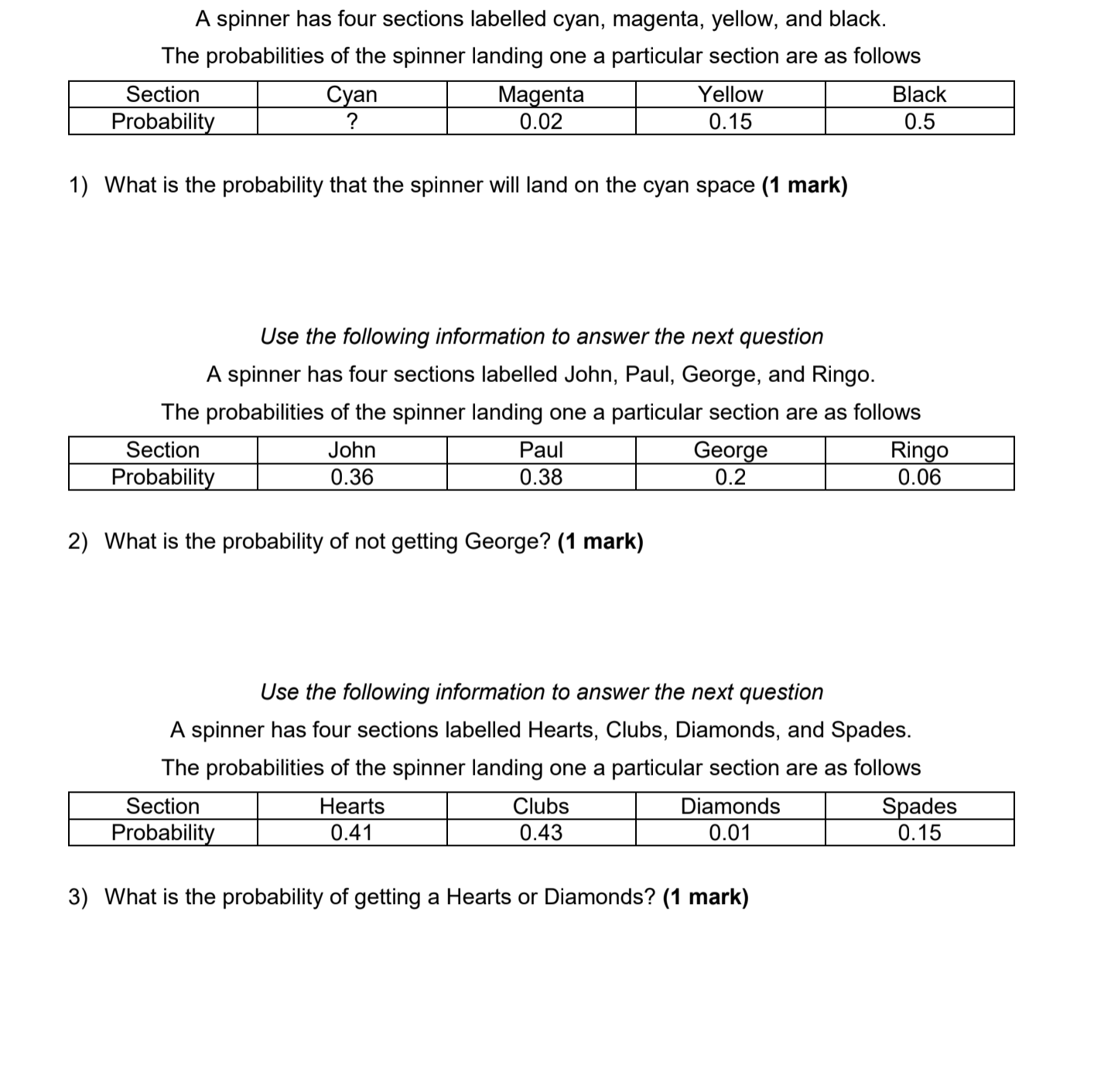 Please help me solve this A spinner has four sections labelled cyan,