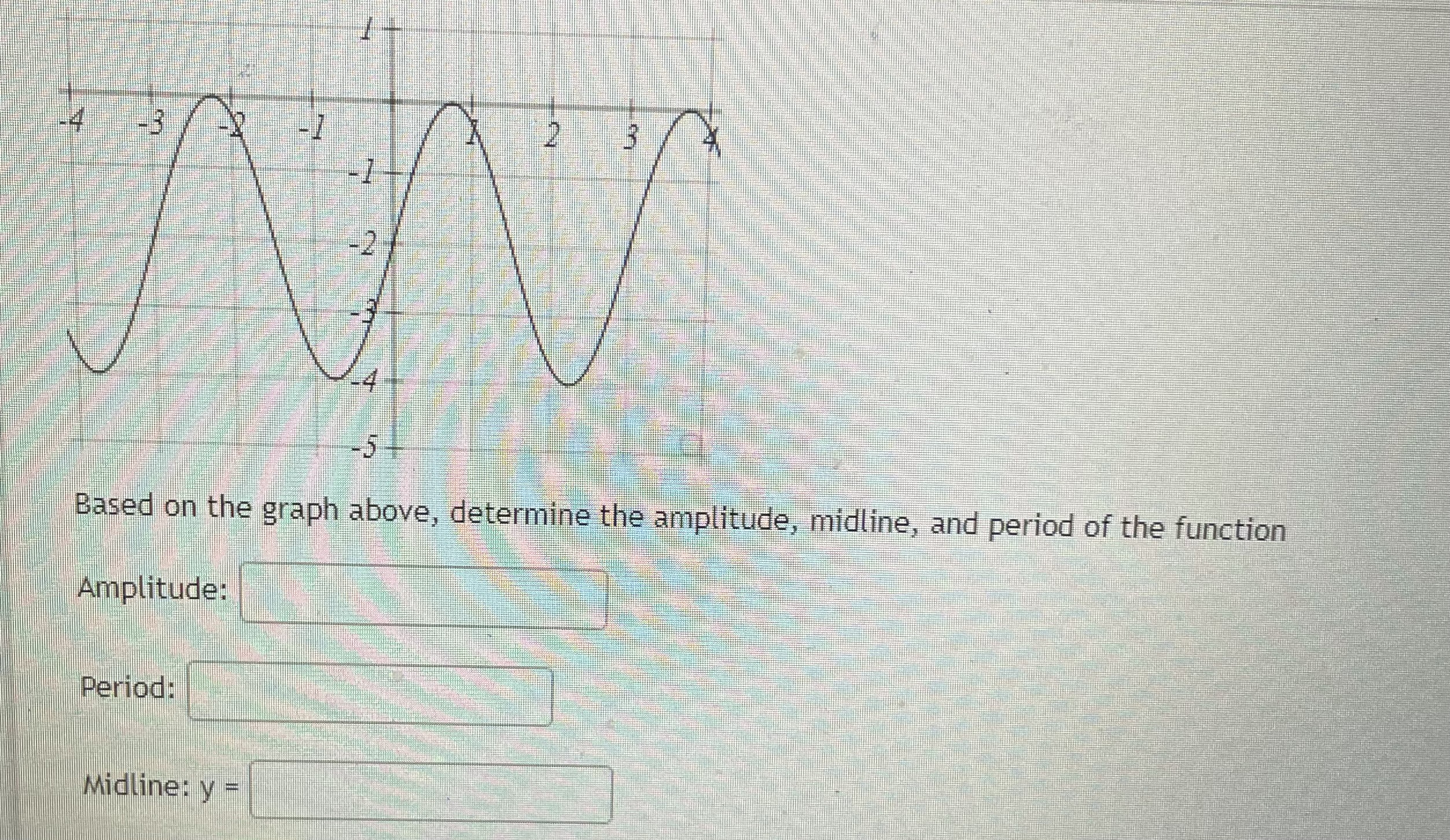 -3 -2 4 -5 Based on the graph above, determine the