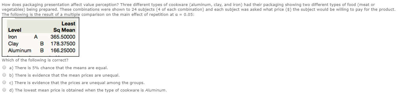 This is about anova and two way anova, more will come if