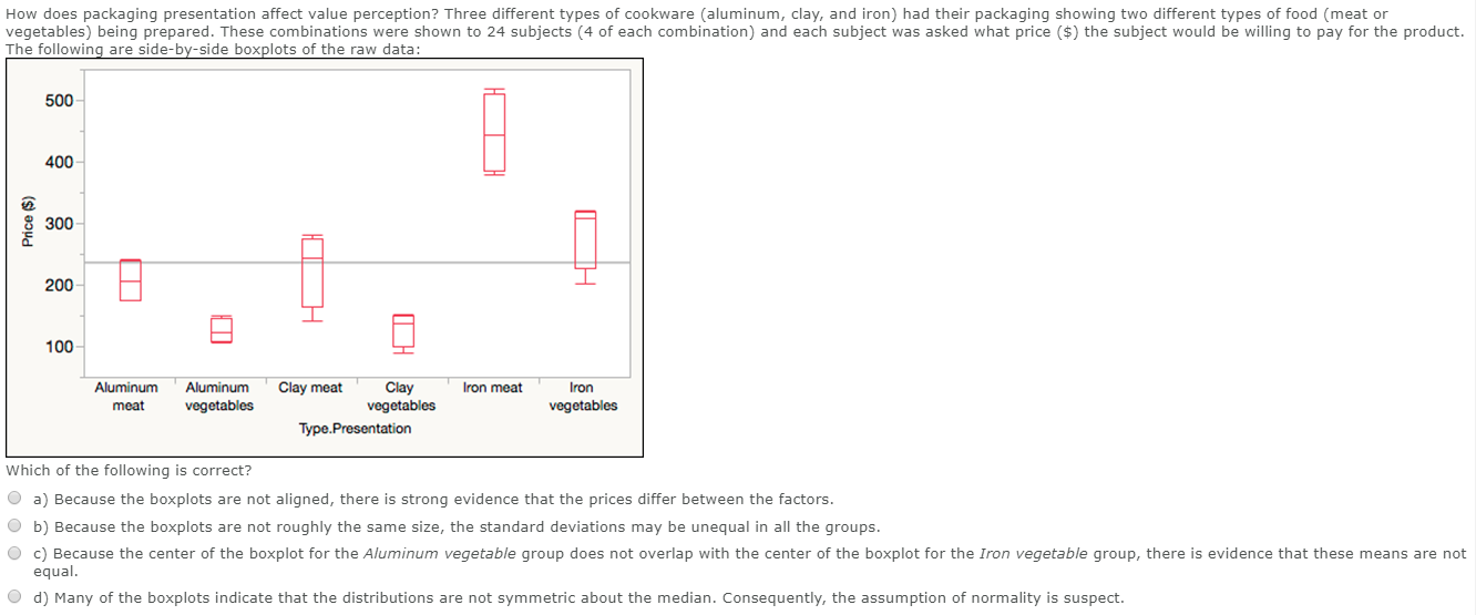 i get this done \f\f