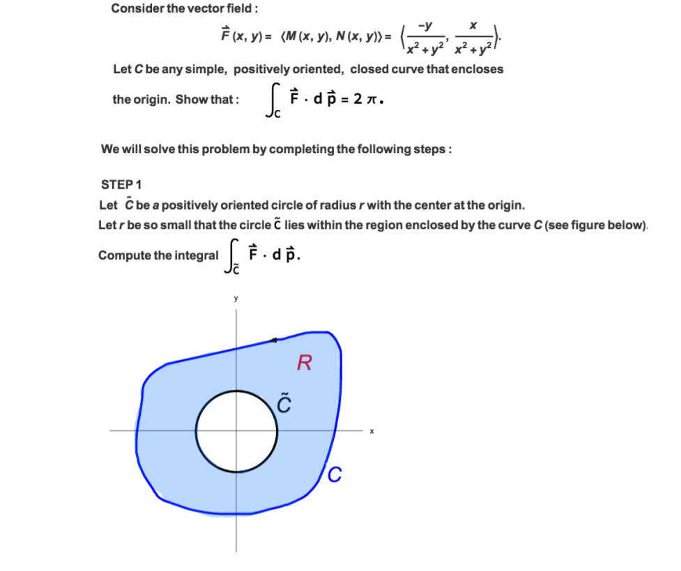 cannot claim that the following is true by the Green's Theorem :