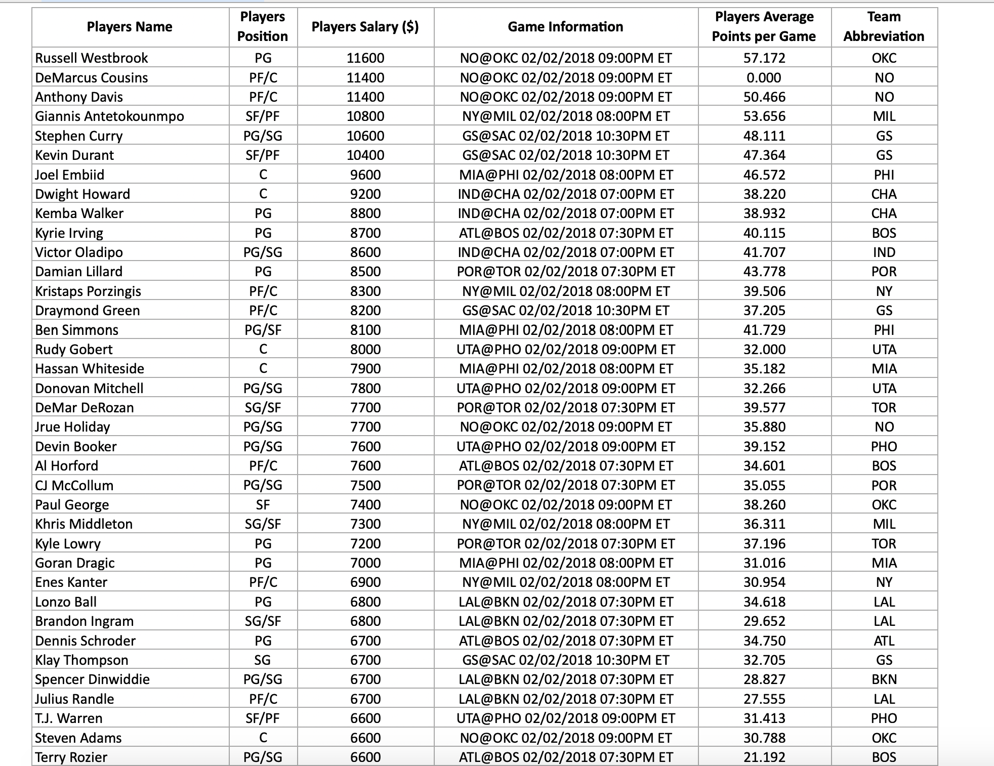 image text in transcribed