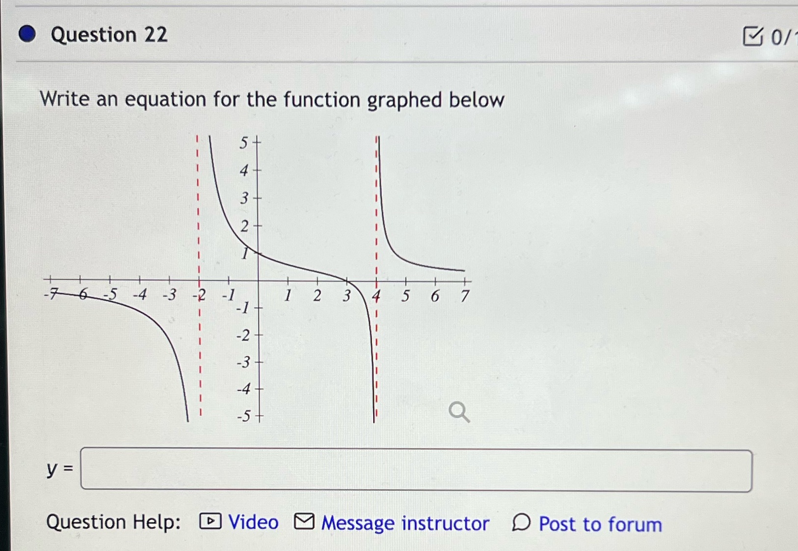  0 Question 22 Write an equation for the function graphed below