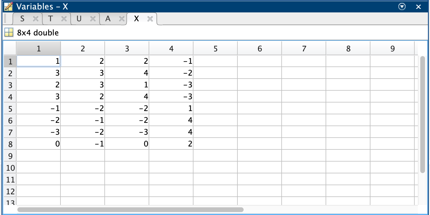  \f\fLet U = span{ u1, u2, u3, u4 } and V