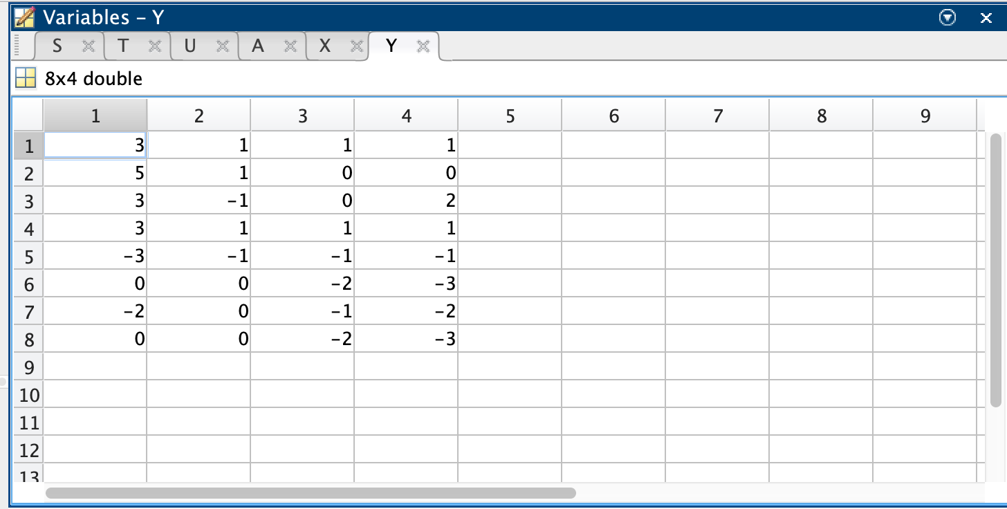 = span{ v1, v2, v3, v4 } where u1 = (1, 3,
