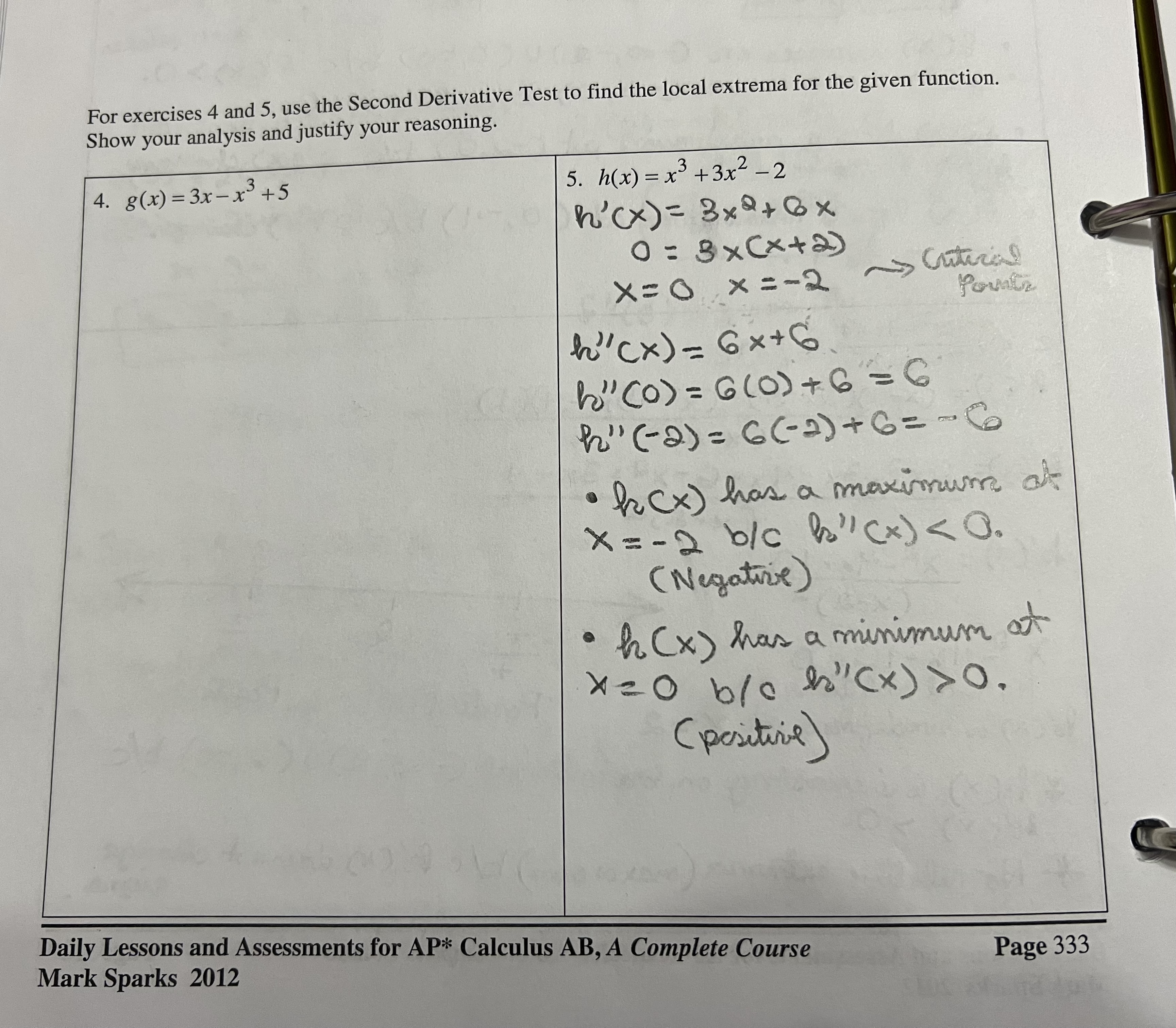 5, use the Second Derivative Test to find the local extrema for
