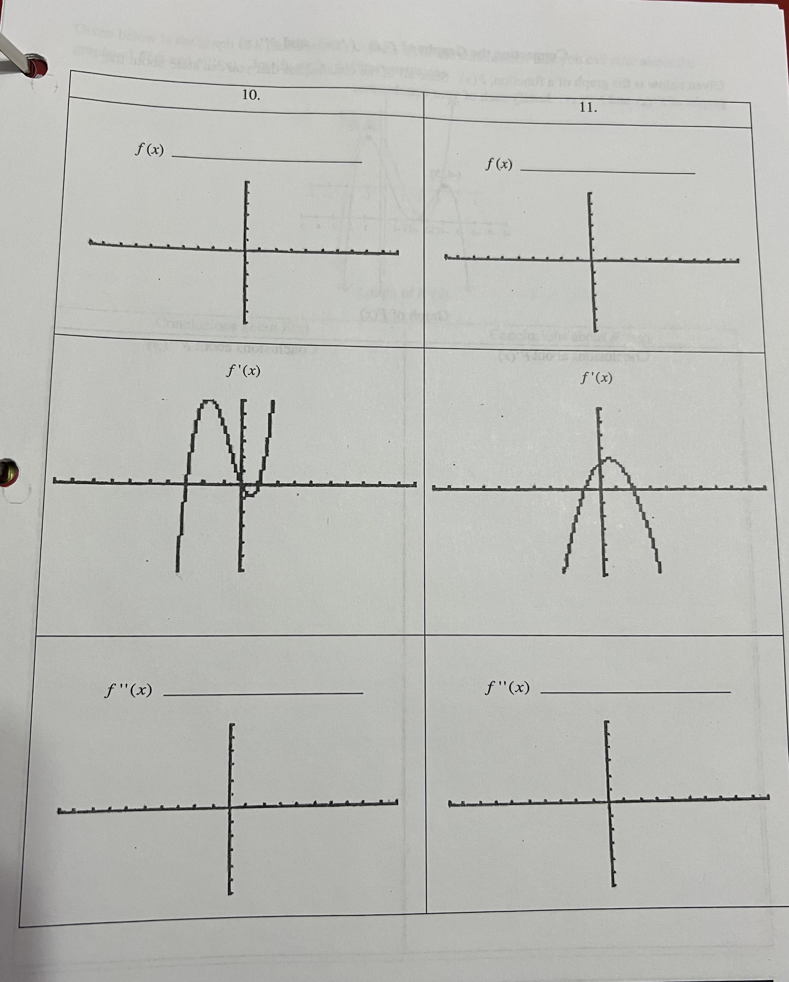 the given function. Show your analysis and justify your reasoning. 4. 8(x)
