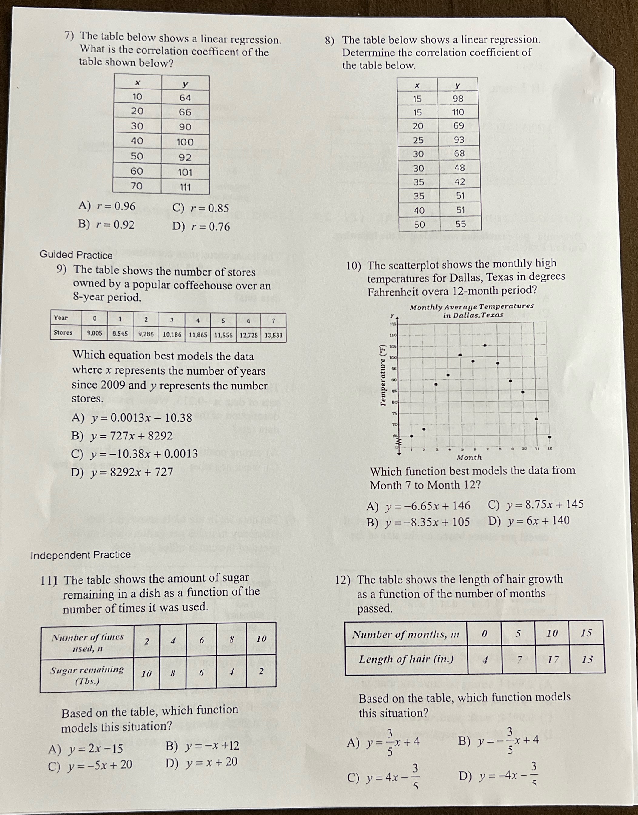 Answer the questions below. 7) The table below shows a linear regression.