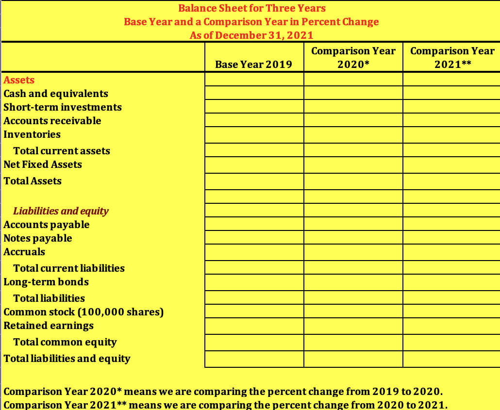 Your supervisor, the CFO, is well aware of your growing skills, and