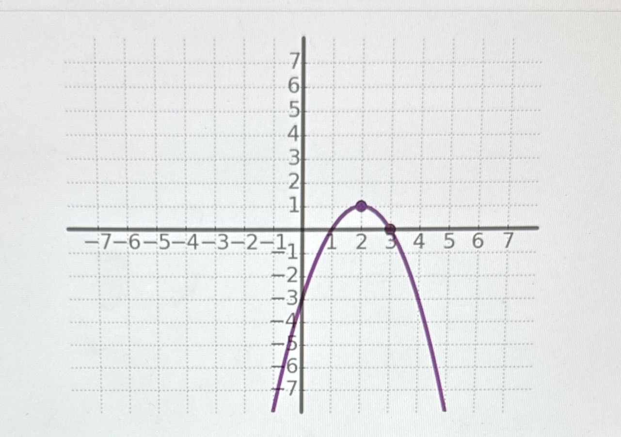 Answer in general form. \f