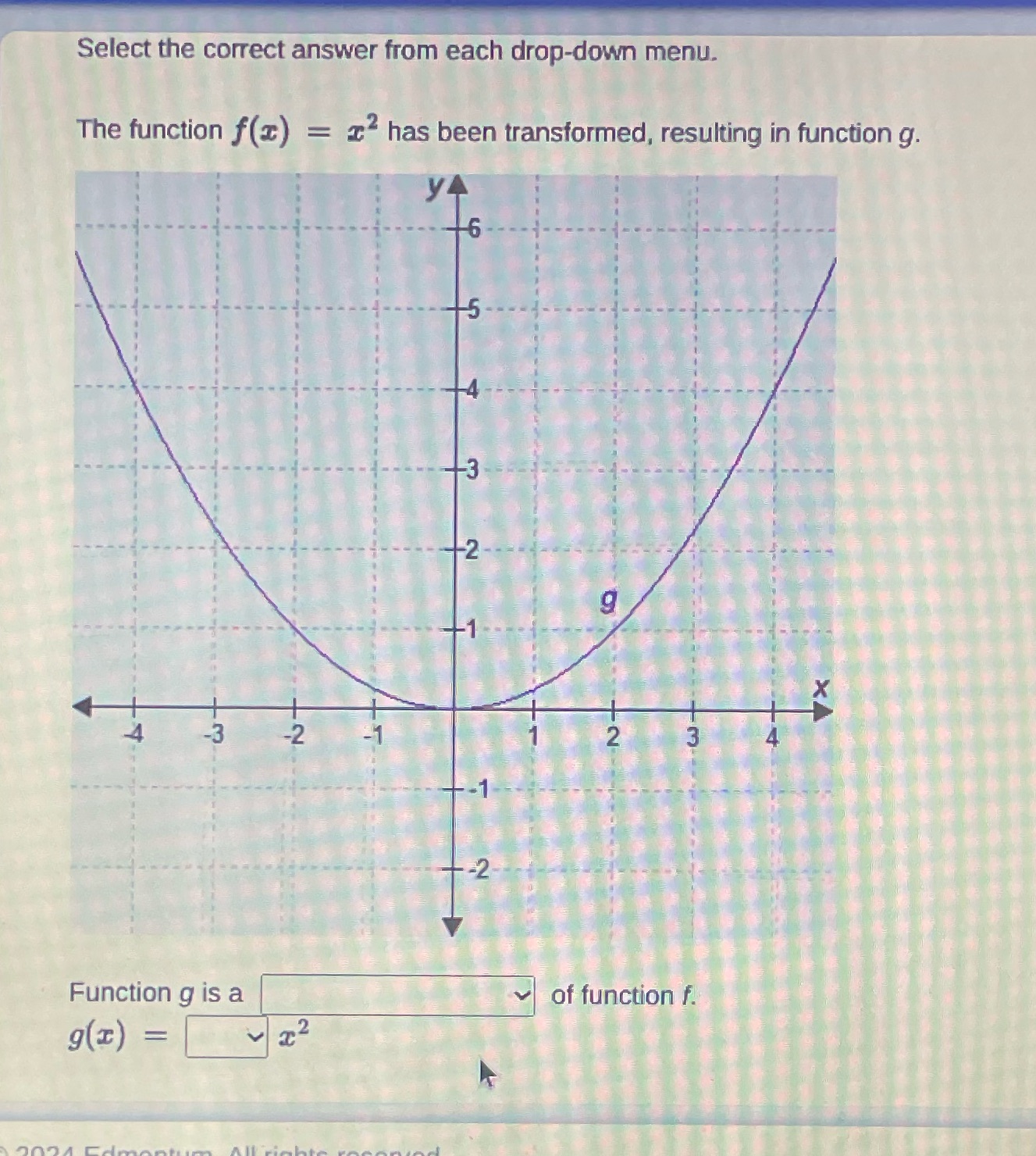Select the correct answer from each drop-down menu. The function f()