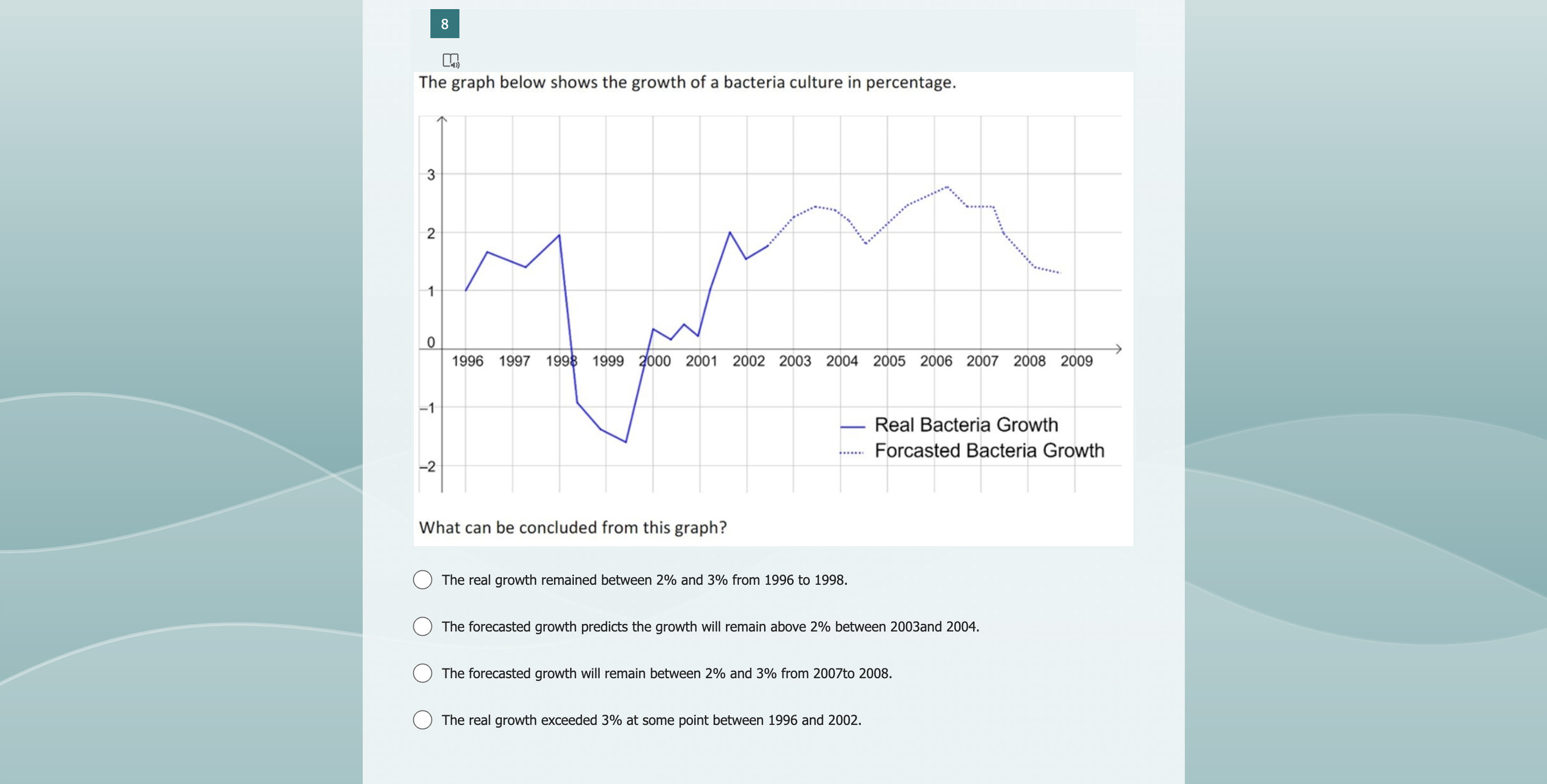 $208 will allow Richard to install the software on 60 computers 0