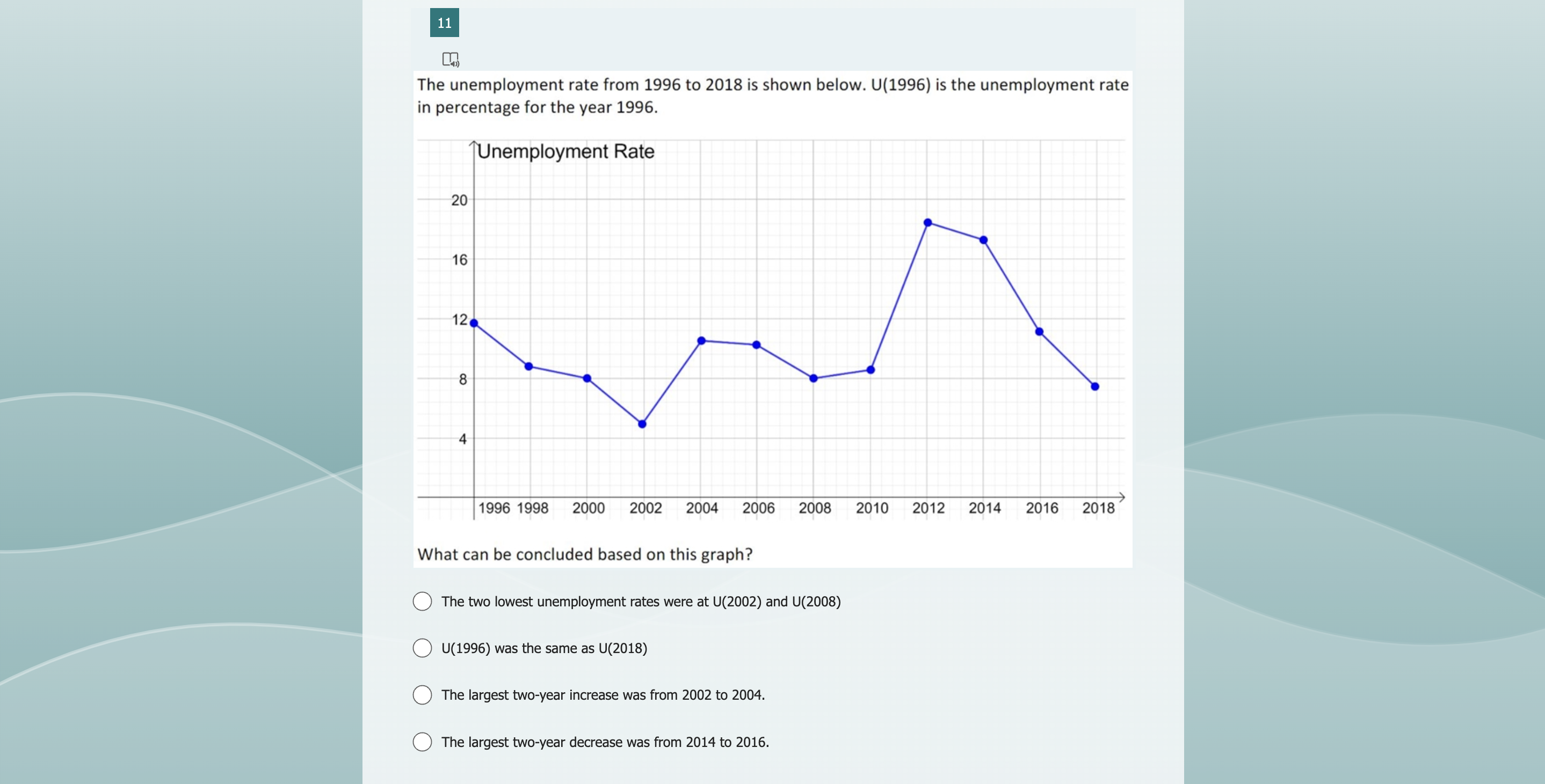 is a function of the number of hours, h, worked that day.