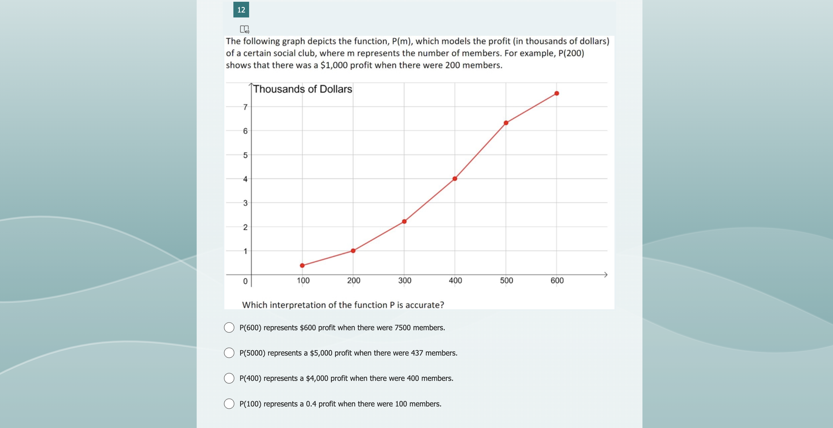 What is the correct function notation to represent the total number of
