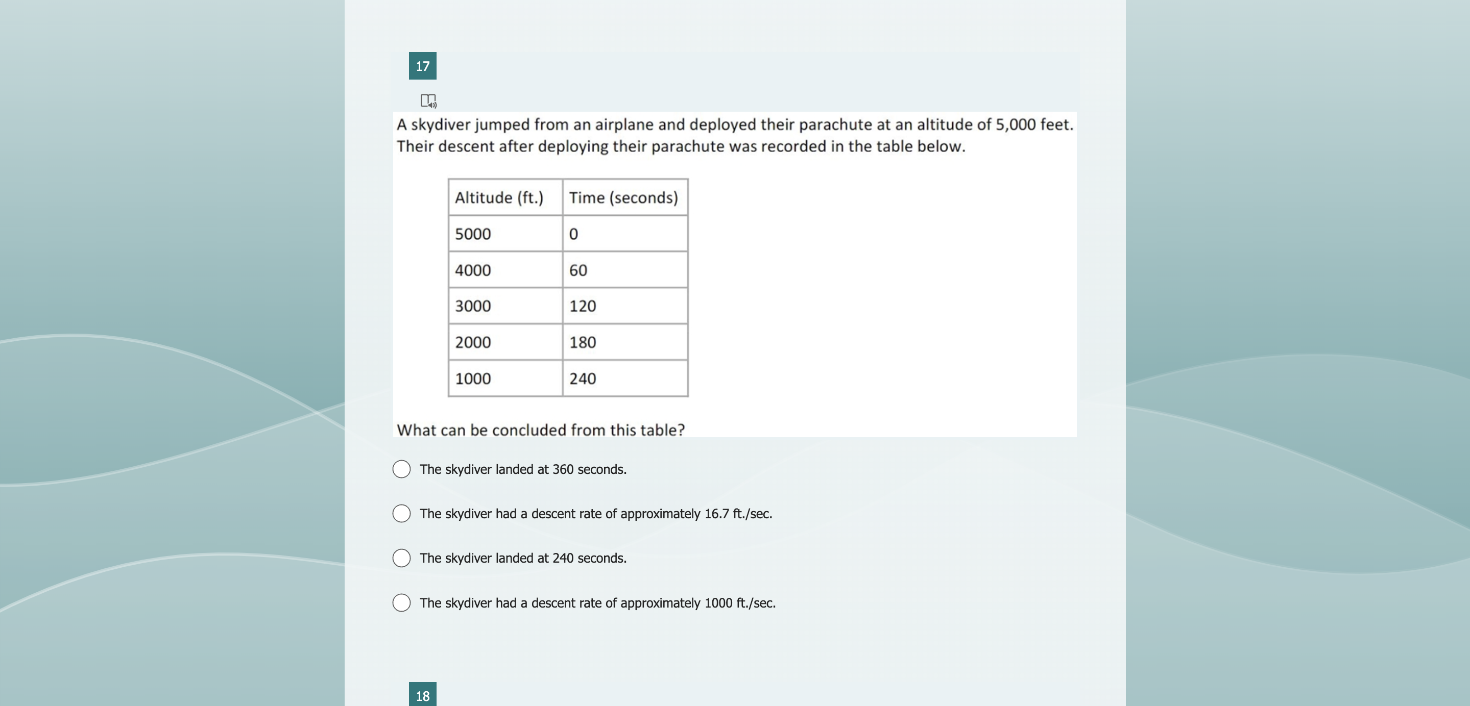buy. What would the ordered pair (5, 2) represent for this function?