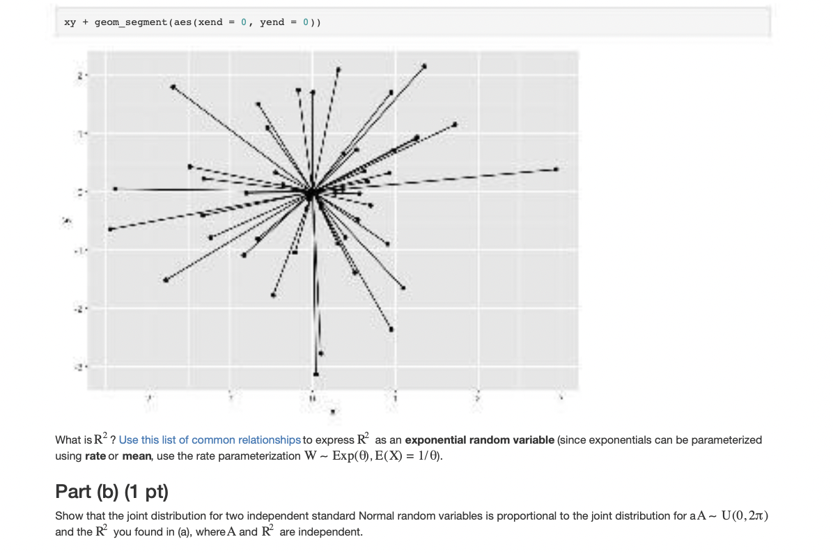 _exp{- x /2} V 2t does not have a closed form quantile