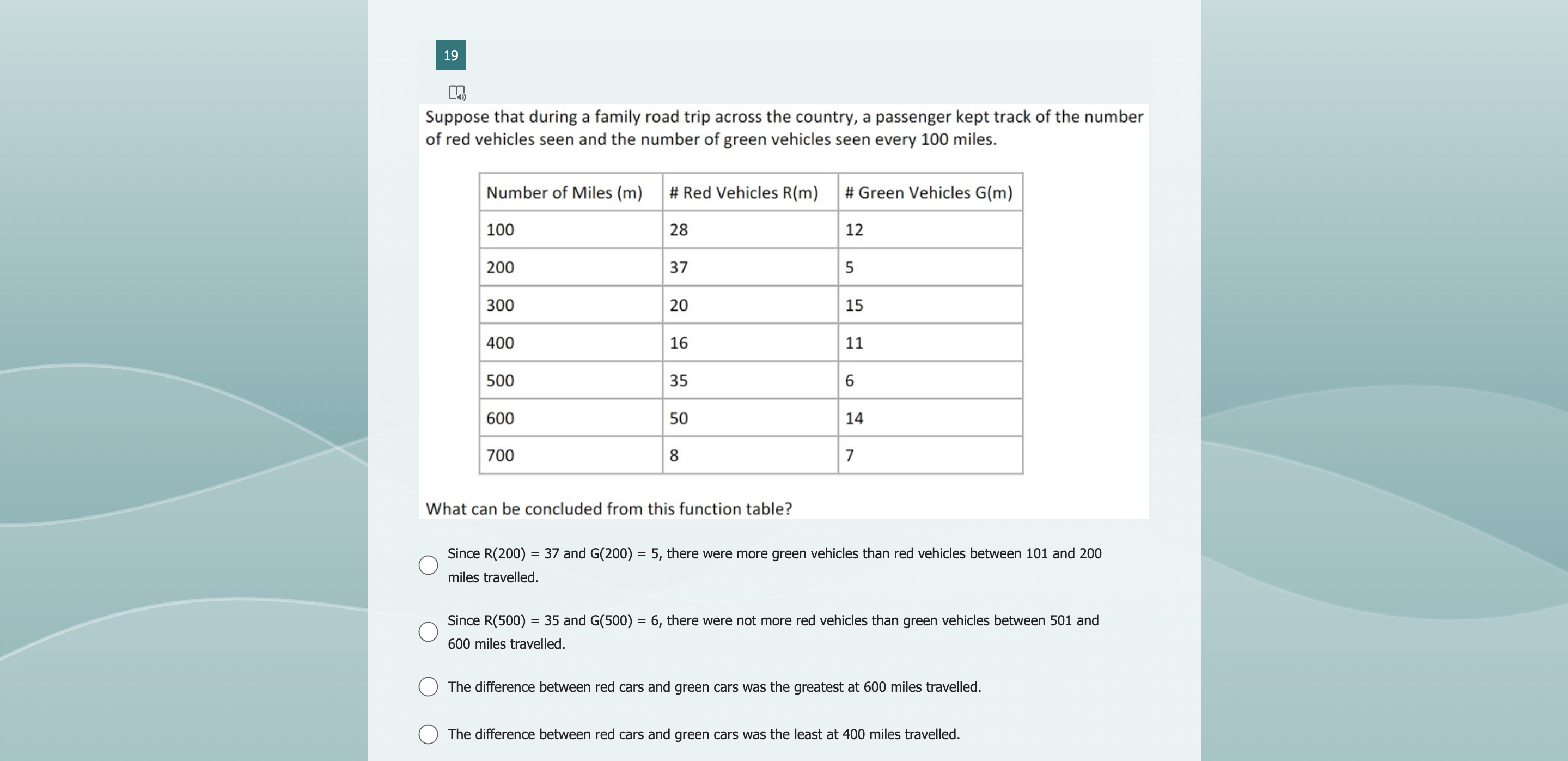 2 pounds of bananas costs 5 dollars 0 Buying 5 pounds of