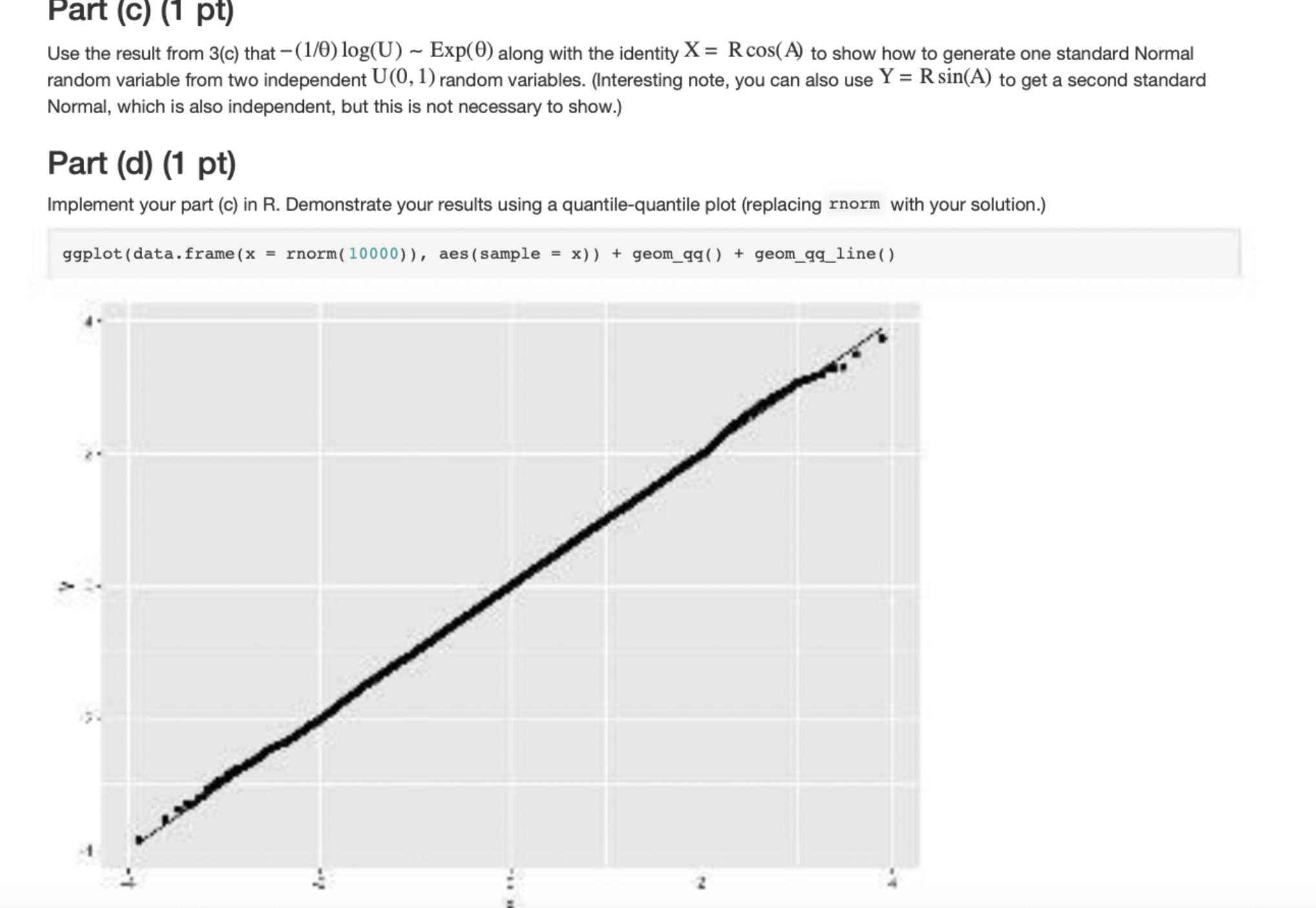 function, so it would be difficult to apply the inversion method. Instead,