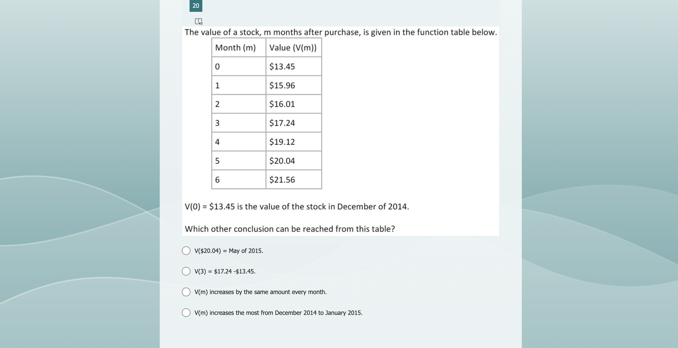 bananas costs C dollars 0 Buying b pounds of bananas costs 5