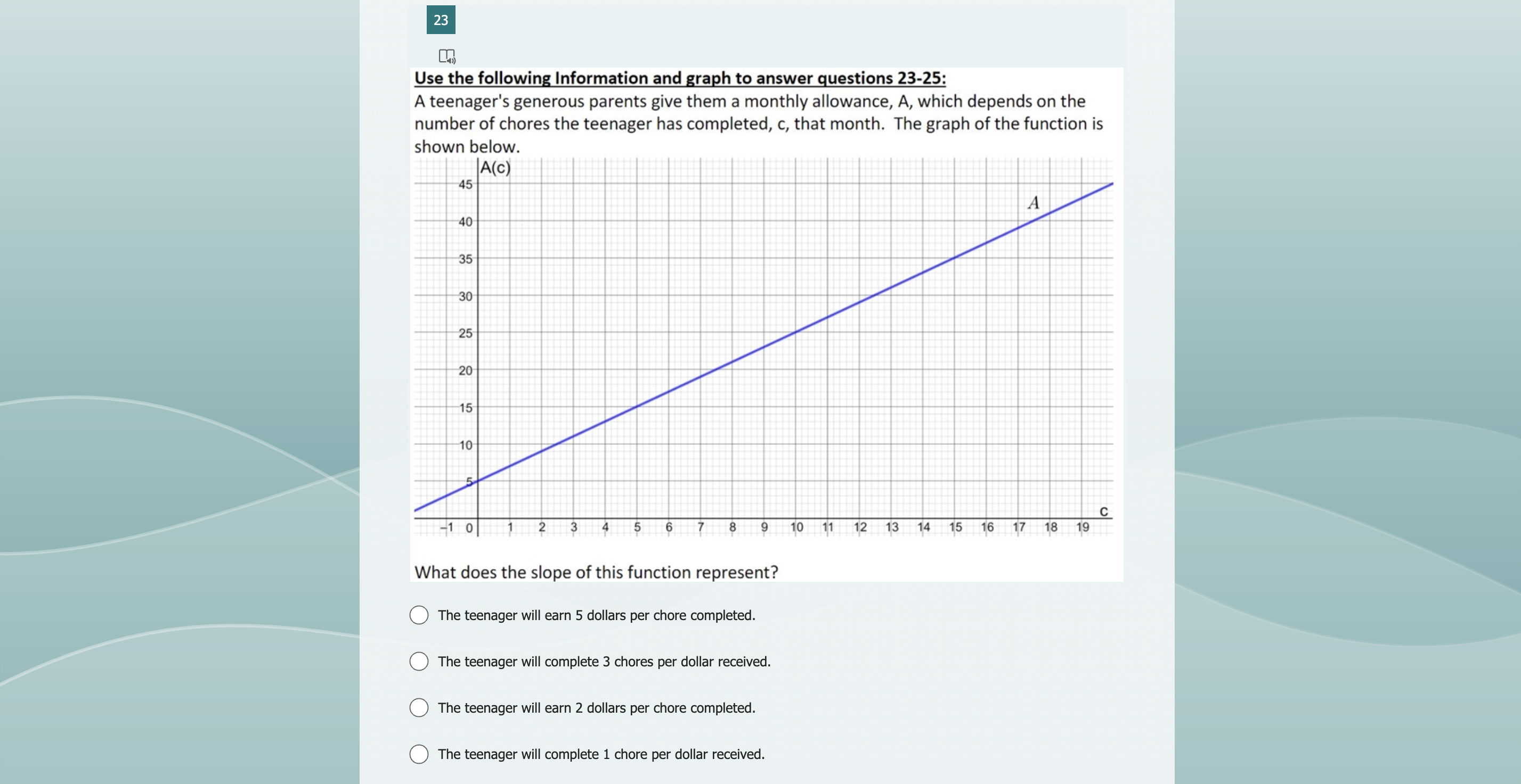 he developed two functions, L(t) and M(t), that determine the least amount