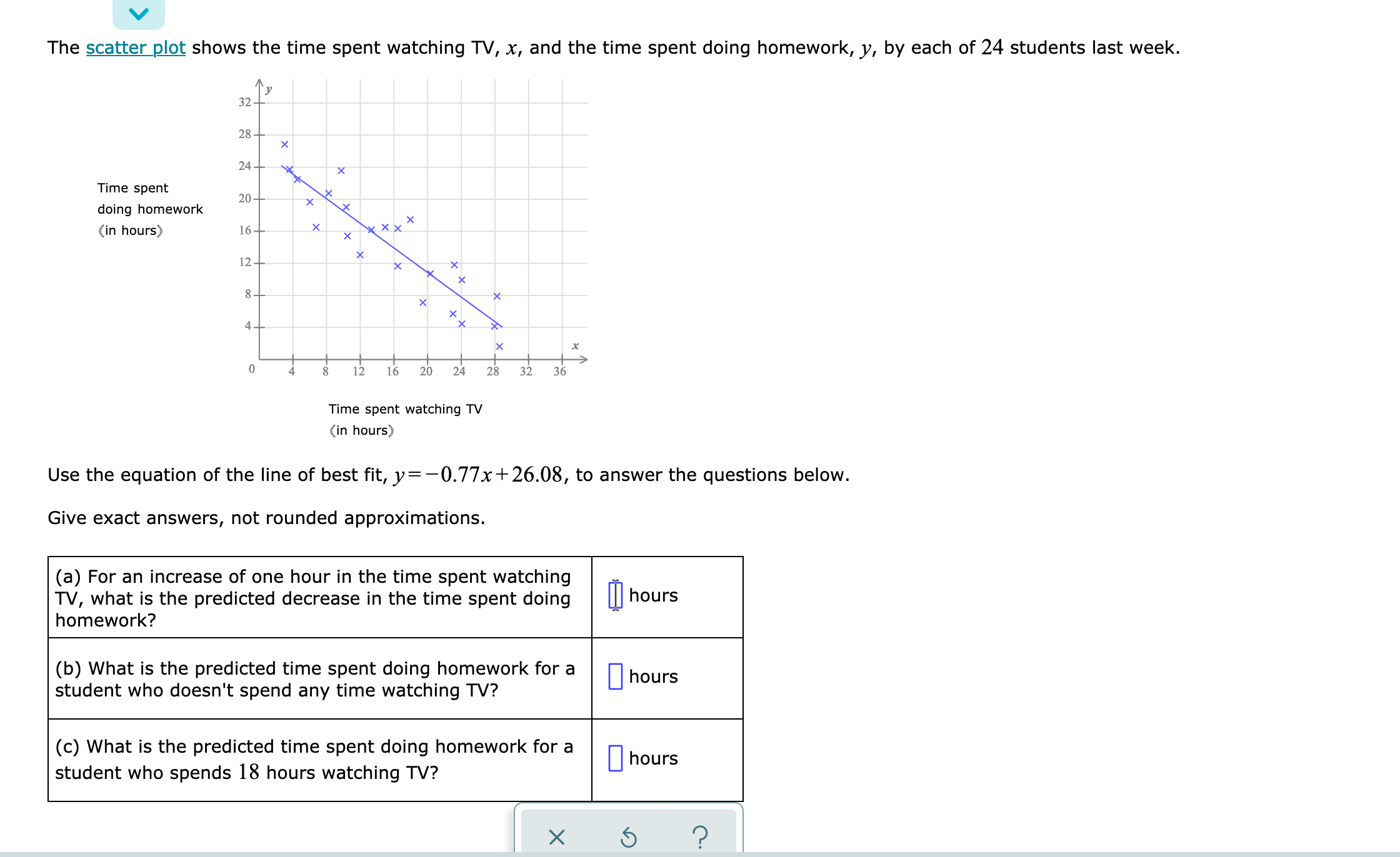 buys cheese from the local farmer's market. The 93pm below shows the