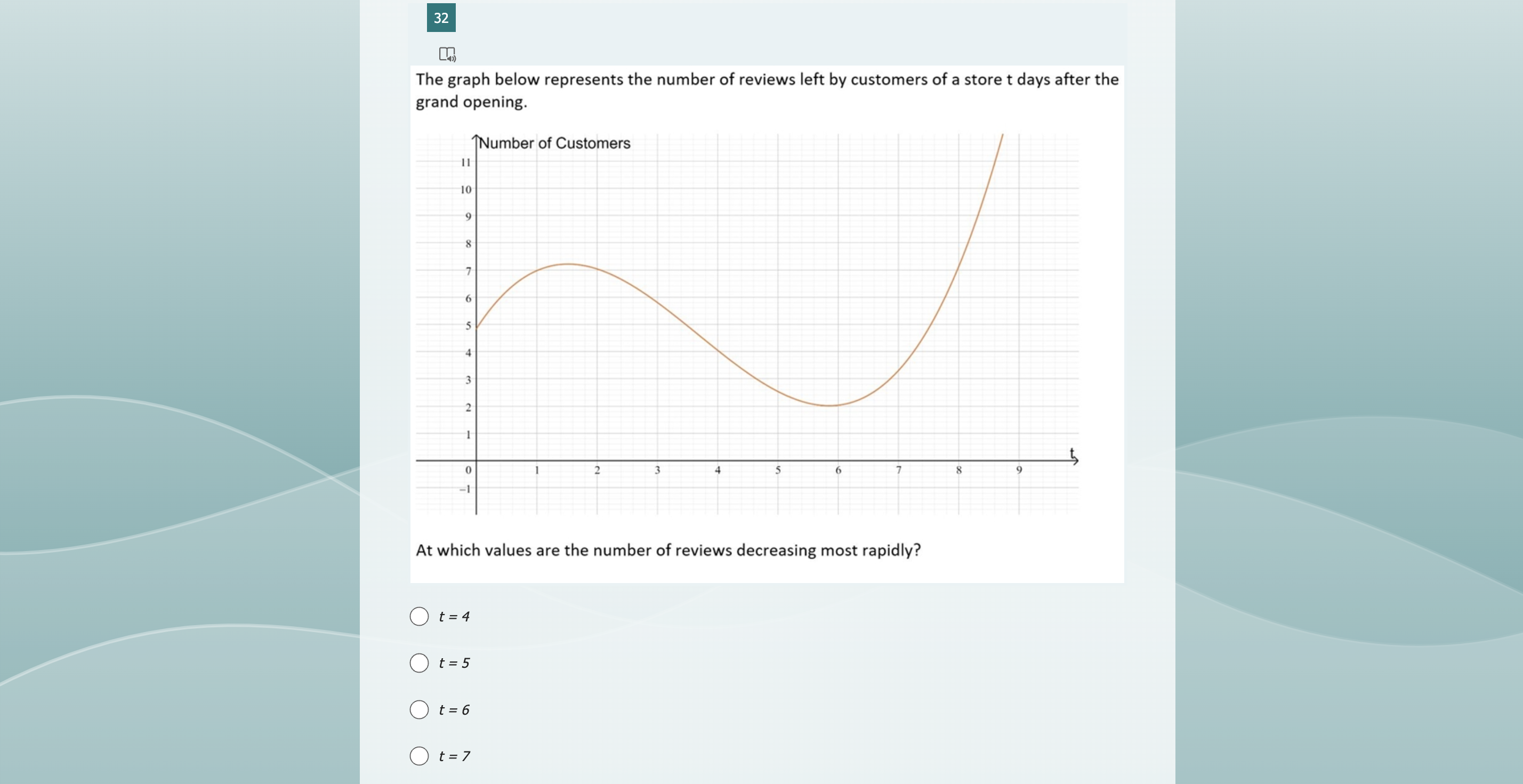 $1,000 to his emergency fund. 0 He will contribute more money in