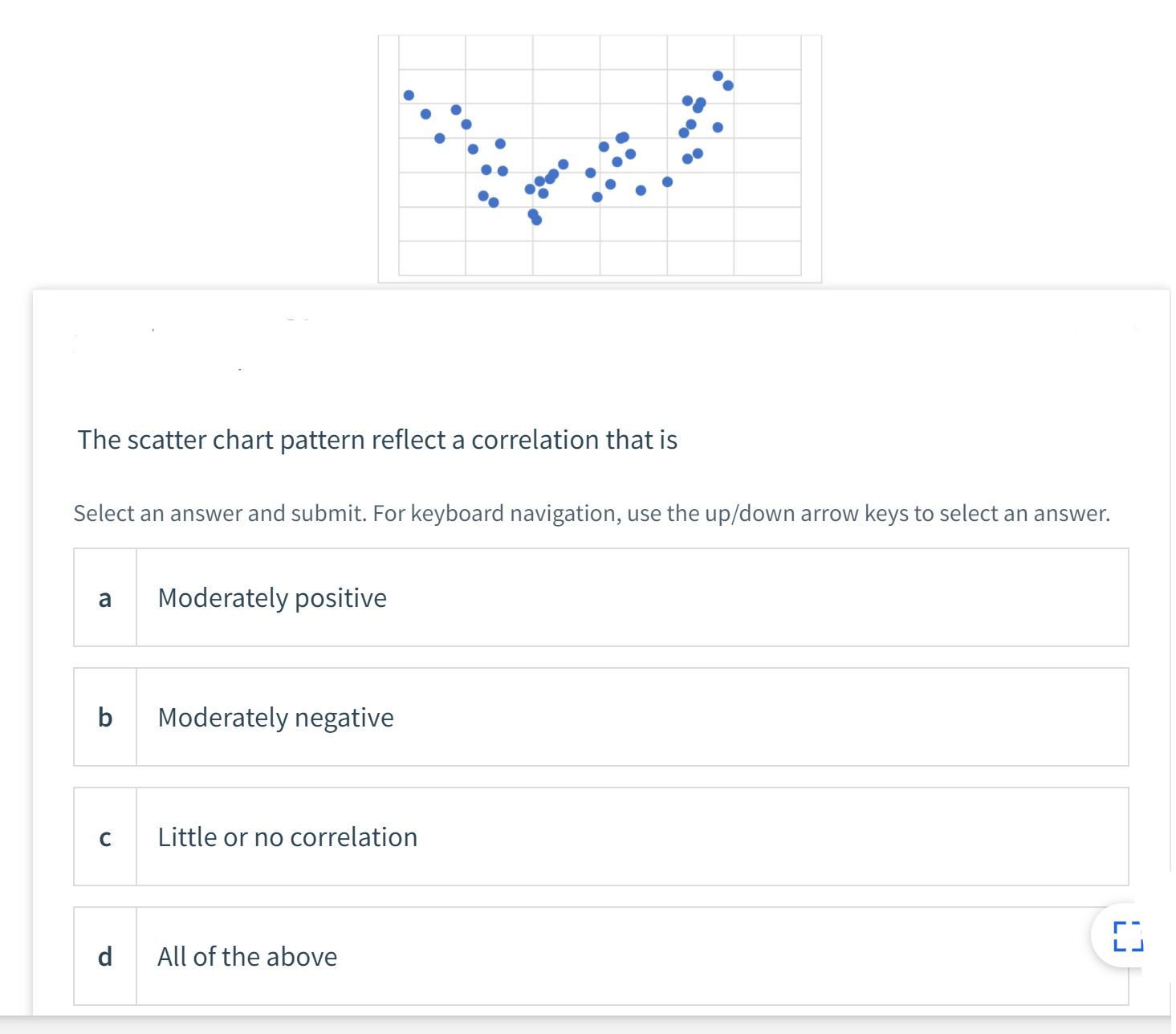 Please help answer this question while providing a step-by-step explanation justifying the