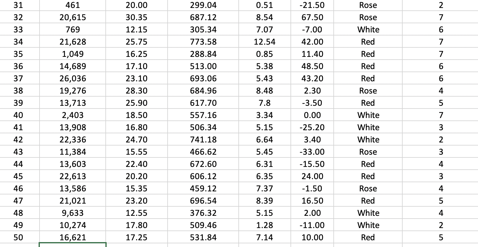 sold per year in Canada: All brands Brands from each color market