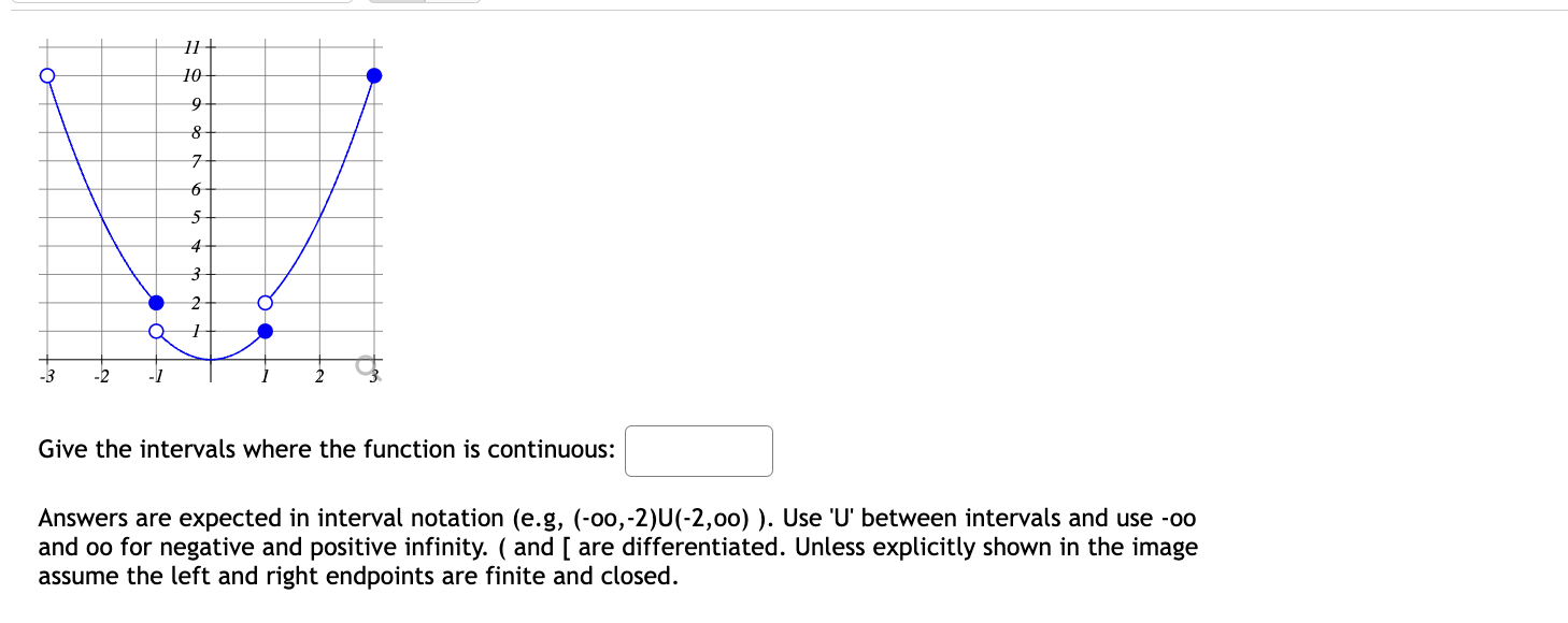 f(z) = { o 5 if z>5 if