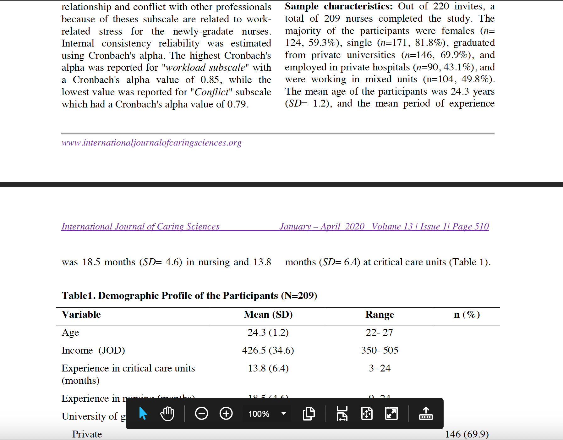 University of Jordan, Amman, Jordan Correspondence: Muhammad W. Darawad, RN, PhD, Professor,