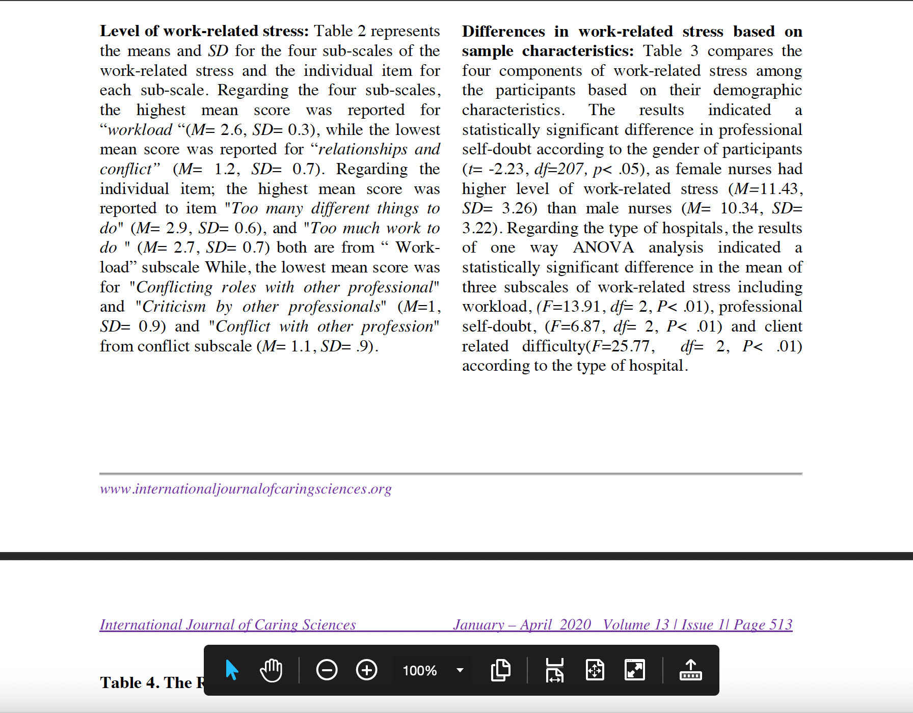 Background. Nurses in critical care units were found to have severe symptoms